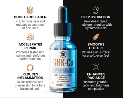 Sérum topique à peptides de cuivre 2 % GHK-Cu